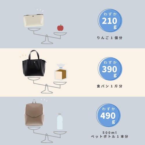 かるいかばんミニショルダーバッグ