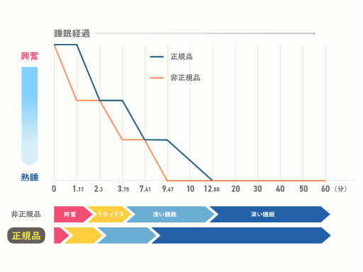 �G�r�f���X �O���t